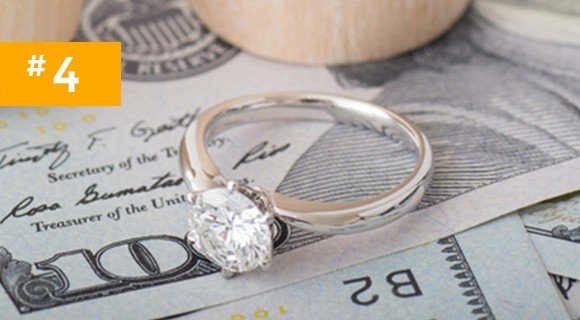 Step 4: Find a Diamond that Fits Your Budget