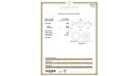 The Gold Diamond Quality Report